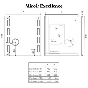 Miroir lumineux EXCELLENCE 80x80 cm - antibuée, loupe et horloge