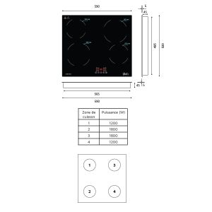 Dimensions de la plaque de cuisson vitrocéramique 4 feux KLAF