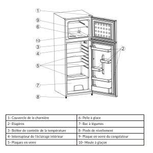 Frigo congélateur blanc - KLAF