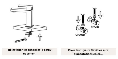 Guide installation mitigeur lavabo étape 3 illustration